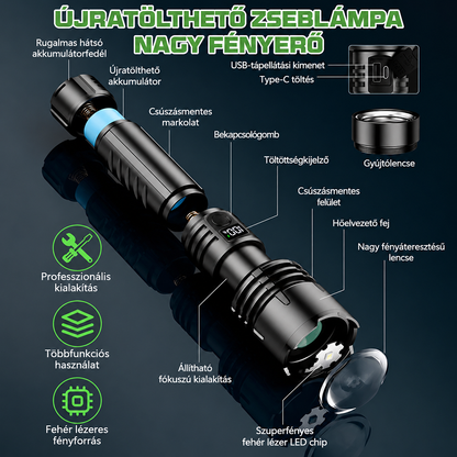 BVJ® Super Bright Ultimate Tactical Survival Flashlight · 2M+ SOLD · 80X Brighter ·120H Runtime · Military COB LED Tech