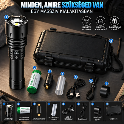 BVJ® Super Bright Ultimate Tactical Survival Flashlight · 2M+ SOLD · 80X Brighter ·120H Runtime · Military COB LED Tech