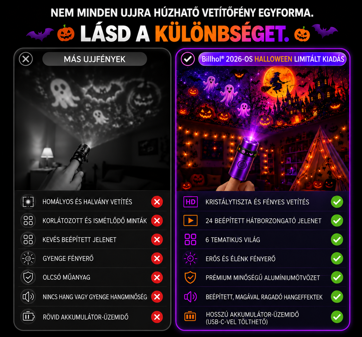 Billhol® 🎃 2026 Varázslatos Ujjra Húzható Vetítőfény – Limitált Halloween Kiadás 👻 24+ magával ragadó jelenet 6 tematikus világban