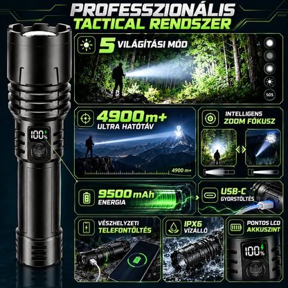 BVJ® Super Bright Ultimate Tactical Survival Flashlight · 2M+ SOLD · 80X Brighter ·120H Runtime · Military COB LED Tech