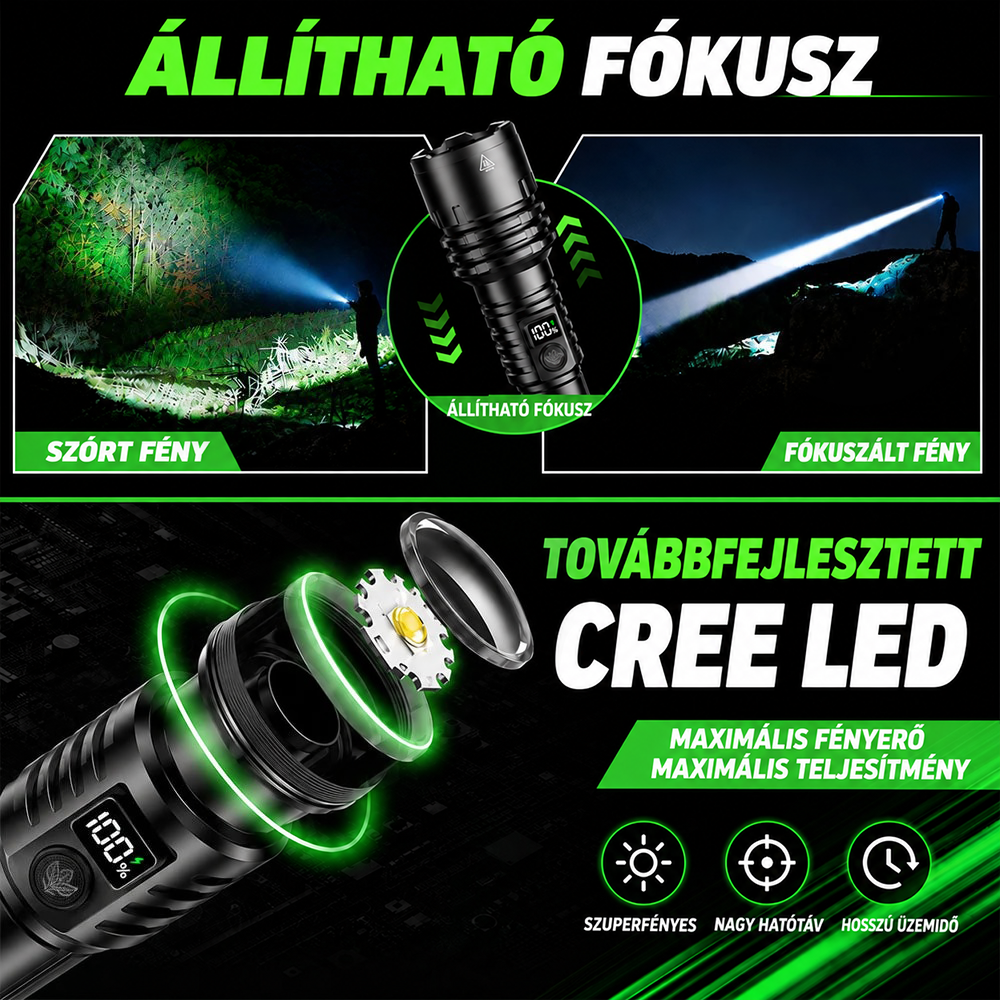 BVJ® Super Bright Ultimate Tactical Survival Flashlight · 2M+ SOLD · 80X Brighter ·120H Runtime · Military COB LED Tech