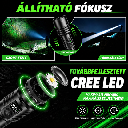 BVJ® Super Bright Ultimate Tactical Survival Flashlight · 2M+ SOLD · 80X Brighter ·120H Runtime · Military COB LED Tech