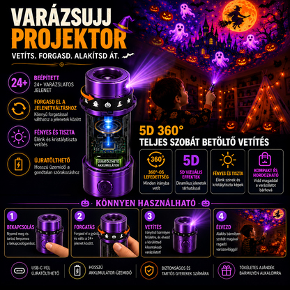 Billhol® 🎃 2026 Varázslatos Ujjra Húzható Vetítőfény – Limitált Halloween Kiadás 👻 24+ magával ragadó jelenet 6 tematikus világban