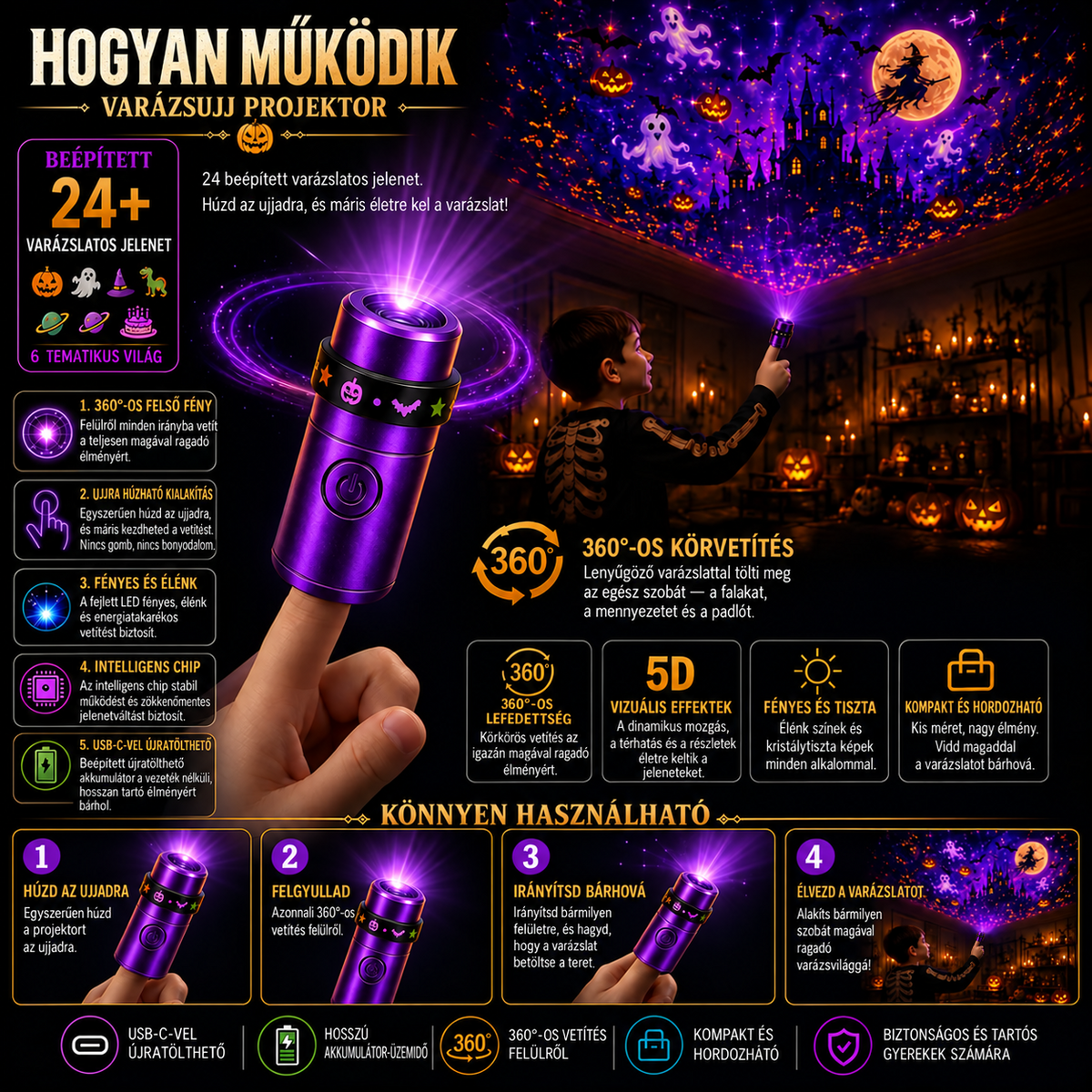 Billhol® 🎃 2026 Varázslatos Ujjra Húzható Vetítőfény – Limitált Halloween Kiadás 👻 24+ magával ragadó jelenet 6 tematikus világban