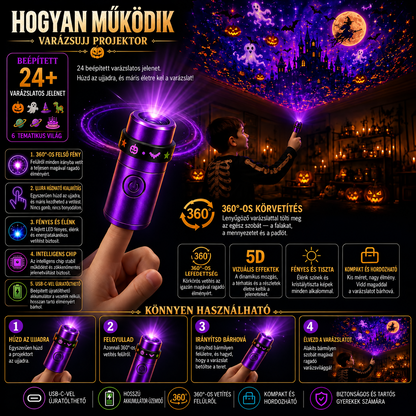 Billhol® 🎃 2026 Varázslatos Ujjra Húzható Vetítőfény – Limitált Halloween Kiadás 👻 24+ magával ragadó jelenet 6 tematikus világban