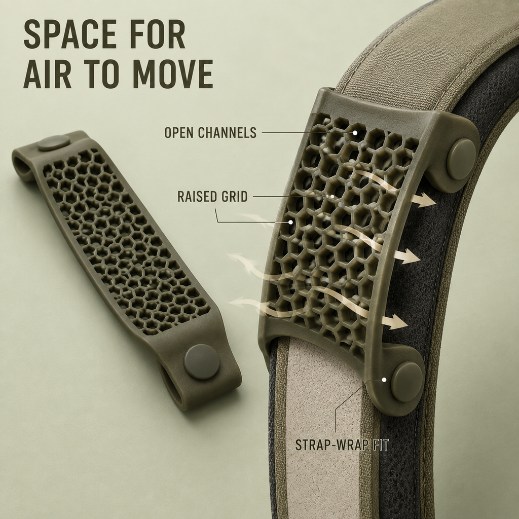 Backpack Strap Pads