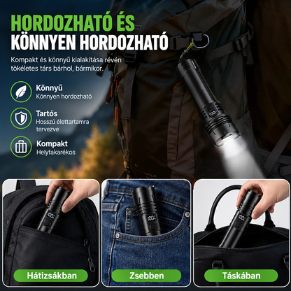 BVJ® Super Bright Ultimate Tactical Survival Flashlight · 2M+ SOLD · 80X Brighter ·120H Runtime · Military COB LED Tech
